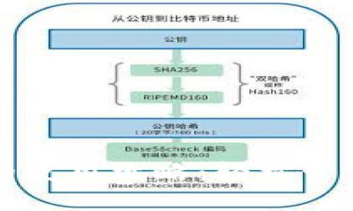 TP钱包空投币的使用攻略:轻松管理你的虚拟资产