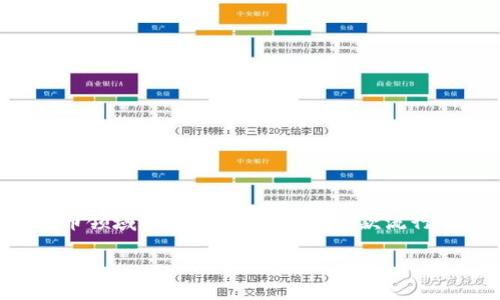在讨论TP钱包项目方发售币的要求之前,我们首先需要了解TP钱包是什么,以及它在加密货币领域的地位。TP钱包是一款流行的数字货币钱包,支持多种区块链资产的存储和交易,用户可以方便地管理自己的加密货币。
### 如何成功推出TP钱包项目方的币?了解发售要求
