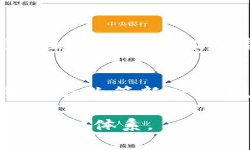   区块链钱包地址生成算法详解：如何安全生成你的数字资产地址 / 

 guanjianci 区块链, 钱包地址, 生成算法, 数字资产 /guanjianci 

引言：区块链钱包的必要性
随着数字货币的崛起，区块链技术已成为现代金融的重要组成部分。每一个用户在进行数字资产交易时，都需要一个独特的钱包地址。这不仅是进行交易的基础，更是保障资产安全的第一步。在这一背景下，区块链钱包地址生成算法的重要性显而易见。

什么是区块链钱包地址？
钱包地址是一个独特的字符串，用于标识用户在区块链网络中的账户。它类似于银行账户号码，与具体资产进行关联。用户通过这个地址可以接收或发送数字货币，确保交易能够在无中心化的环境中顺利进行。

区块链钱包地址的生成过程
钱包地址的生成过程涉及多个步骤，涉及密码学和编码技术。一般来说，生成过程如下：
strong1. 生成私钥/strong：私钥是一个随机生成的数字，通常是256位的二进制数字。它是用户控制和访问数字资产的唯一凭证，必须妥善保管。
strong2. 计算公钥/strong：公钥是通过私钥计算而来的。这个过程涉及椭圆曲线加密算法，确保只有持有私钥的人才能生成相应的公钥。
strong3. 生成地址/strong：最终，公钥经过哈希算法（如SHA-256和RIPEMD-160等）转变成一个可用的钱包地址。这个地址通常包括一系列数字和字母，可以呈现为多种格式，例如比特币的地址以“1”或“3”开头，而以太坊地址则以“0x”开头。

区块链钱包地址生成算法的细节
生成算法的安全性是整个区块链安全性的基石。首先，随机数的生成必须足够随机以防止碰撞，即不同用户生成相同的地址。其次，私钥的保密性至关重要；一旦被泄露，用户的资产安全将受到严重威胁。

私钥与公钥的关系
私钥和公钥的关系是单向的，这意味着从私钥无法直接推算出公钥。在生成公钥时，使用的数学函数是单向的，每一个公钥可以和多个私钥对应，但反之却不然。这种单向性和不对称性构成了区块链交易的信任基础。

算法实例：比特币钱包地址生成
以下是一个具体的例子，来展示比特币钱包地址是如何生成的：
1. strong私钥生成/strong
使用随机数生成器（RNG）来生成一个256位的私钥。例如，私钥可以是：
5J76FZ8Ni8o2L3YbT6bGp5ydg5ZZ5G58t8gFUtn7pYqNFaRsoFQ
2. strong计算公钥/strong
利用椭圆曲线算法，从上述私钥生成公钥：
1ASwD4sX5jU5J5ZAbGMZDxxB8TTcQ8fhAV2Hkw51QJyN9B64Rd8Y
3. strong生成比特币地址/strong
将公钥哈希并使用Base58编码，生成最终的钱包地址：
1JHG6yBzAK3Fq8N5MyV9SNc9usUXw43fN3

安全性与风险管理
在整个钱包地址生成的过程中，安全性是一个不容忽视的问题。用户必须采取措施保护好自己的私钥和钱包信息，如使用硬件钱包、冷存储等方法。同时，定期备份钱包数据，避免因设备丢失或损坏造成资产损失。

常见的区块链钱包类型
市场上存在多种类型的区块链钱包，每种钱包都有自己的优缺点。常见的类型包括：
1. strong热钱包/strong：在线钱包，方便快捷，但相对不安全，容易受到网络攻击。
2. strong冷钱包/strong：离线钱包，不易受到攻击，更加安全，但在交易时不够方便。
3. strong硬件钱包/strong：专用设备，安全性高，适合存储大量资产，但价格相对较高。

如何选择合适的钱包？
选择钱包时，用户应该考虑以下几个方面：
1. strong安全性/strong：确保钱包提供强大的安全功能，如双重验证等。
2. strong易用性/strong：钱包界面是否友好、操作是否简便。
3. strong支持的资产类型/strong：是否支持你希望交易的数字资产。

总结
区块链钱包地址的生成算法是确保数字资产安全的关键。用户在选择和生成钱包地址时，务必关注安全性及操作便捷性。希望本文能够帮助你更好地理解这项关键技术，并在数字资产管理中更为得心应手。

未来的发展与展望
随着区块链技术的不断发展，钱包地址生成算法也在逐步演进。未来的“三重安全”方案，可能会结合生物识别技术、智能合约等新兴技术，进一步提升数字资产的安全性。用户需要保持警惕，跟进行业动态，以确保自身资产的安全。 

以上内容构成了对区块链钱包地址生成算法的基本介绍，通过细致分析和深入探讨，力求对读者呈现一个完整清晰的知识体系。