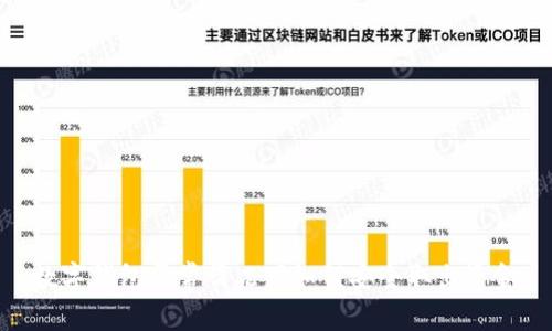 数字钱包异常情况下如何安全取出资金