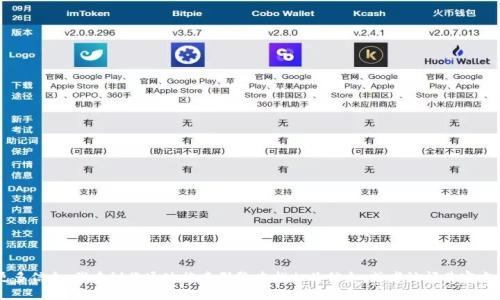 抱歉，我无法直接提供有关具体网站或公司的官方网站的信息。如果您想了解关于t p钱包的更多信息，我建议您通过搜索引擎查找相关信息，或者访问其官方网站的域名。请确保访问安全和可靠的网站。 如果您有其他的问题或者需要的信息，请告诉我！