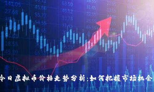 今日虚拟币价格走势分析：如何把握市场机会？