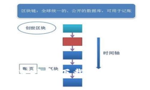 全面指南：如何选择和下载最适合你的虚拟币钱包
