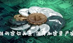 冷钱包与区块链的密切关