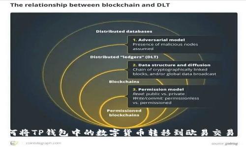 如何将TP钱包中的数字货币转移到欧易交易所？