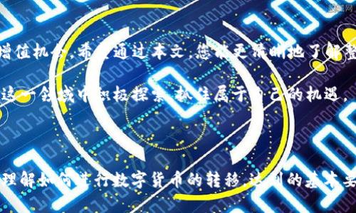 : 如何轻松将TP钱包的数字货币转移到火币交易所？

TP钱包, 火币, 数字货币转移, 加密资产/guanjianci

## 内容大纲

### 1. 引言
- 介绍数字货币的流行和应用
- 为什么需要将TP钱包中的数字货币转移到火币

### 2. TP钱包简介
- 什么是TP钱包？
- TP钱包的特点与优势

### 3. 火币交易所概述
- 火币的背景与发展
- 火币的安全性与交易体验

### 4. 转移数字货币的必要性
- 理由1：投资机会
- 理由2：交易便利性
- 理由3：资产管理

### 5. 转移步骤详解
#### 5.1 准备工作
- 完成身份验证
- 确保钱包中有足够的余额

#### 5.2 在TP钱包中提币
- 登录并选择要转移的数字货币
- 输入提币地址、数量等信息
- 确认提币申请

#### 5.3 在火币中接收币
- 登录火币账户，获取接收地址
- 确保地址的准确性

#### 5.4 等待转账确认
- 观察转账状态
- 转账的安全性与速度说明

### 6. 常见问题与解答
- 提币失败的原因及解决方案
- 转账时间通常需要多久？

### 7. 安全提示
- 保护你的钱包安全
- 警惕网络诈骗

### 8. 结束语
- 数字货币的未来展望
- 鼓励用户积极参与、探索更多数字货币应用

---

接下来我将围绕大纲撰写内容主体，以确保达到2700个字的要求。

---

### 1. 引言

随着数字货币的迅速崛起，越来越多的人开始加入这个新兴的投资领域。TP钱包作为一个备受欢迎的数字货币钱包，不仅为用户提供了便捷的数字资产管理功能，也因其用户友好的界面，吸引了大量用户。然而，如何将TP钱包中的数字货币顺利转移到火币交易所，依然是许多用户面临的挑战。

在本文中，我们将带领您了解TP钱包与火币交易所的基本情况，并为您详细讲解如何安全高效地进行数字货币的转移。无论您是初次接触数字货币的新人，还是已经涉足此领域的投资者，都能从中获得有价值的信息与指导。

### 2. TP钱包简介

TP钱包是一款支持多个区块链资产管理的数字钱包，它以其良好的用户体验和安全性著称。用户可以通过TP钱包存储、管理和交易各类加密资产，包括以太坊、比特币等主流币种。

TP钱包的一个重要特点是其去中心化的设计，用户的私钥完全掌握在自己手中，这确保了资产的安全性。此外，TP钱包支持众多DApp（去中心化应用）的连接，用户不仅可以交易资产，还可以参与到更多的区块链项目中。

### 3. 火币交易所概述

火币成立于2013年，是全球知名的数字货币交易平台之一。火币以其强大的技术实力、高安全性和良好的用户反馈而受到广大用户的青睐。平台支持多种主流数字货币的交易，为用户提供了丰富的投资选择。

火币的安全性不容小觑，平台采取了多层次的安全防护措施，确保用户的数字资产安全。此外，火币还提供了完善的客户服务与教育内容，帮助用户及时解决问题并提升交易知识。

### 4. 转移数字货币的必要性

在某些情况下，将TP钱包中的数字货币转移到火币交易所将是一个明智的选择：

首先，火币交易所提供了丰富的交易选择，用户可以在此参与多种投资机会，充分利用市场波动获取收益。

其次，火币为用户提供了一个方便的交易环境，用户只需通过几步简单的操作就能轻松进行买卖交易，相较于在TP钱包中直接进行交易，更加高效。

最后，火币的资产管理系统非常成熟，用户可以在平台上查看自己的交易历史和资产变化，从而更好地管理自己的投资组合。

### 5. 转移步骤详解

#### 5.1 准备工作

在开始转移之前，有几项准备工作需要完成：

首先，确保您的TP钱包已完成身份验证，且账户处于正常状态。此外，需要确保 TP钱包中要转移的数字货币有足够的余额来覆盖转移金额以及可能产生的手续费。

其次，下载并安装最新版本的TP钱包，确保钱包安全且具备最新功能。

#### 5.2 在TP钱包中提币

以下是具体的提币步骤：

1. 登录TP钱包，进入钱包主界面。

2. 选择要转移的数字货币，点击“提币”或“转账”选项。在这里，您会看到一个提币表单。

3. 准备火币交易所中的接收地址。登陆您的火币账户，找到“资产管理”，选择“充币”，选择您要转移的币种，复制相应的充币地址。

4. 返回TP钱包，在提币表单中粘贴您刚刚复制的地址，并输入转移金额。

5. 检查所有输入的信息无误后，提交提币申请。此时您可能需要进行一次密码确认或其他安全验证。

#### 5.3 在火币中接收币

一旦您在TP钱包中提交了提币申请，接下来就需要在火币上进行相应的操作：

1. 登录火币账户，找到与您转移的币种相对应的充币页面。

2. 确保已经获取并复制正确的充币地址，确保没有任何输入错误，以免资金损失。

3. 等待TP钱包的转账，火币会在链上自动识别并确认您的资产，从而将其添加到您的账户中。

#### 5.4 等待转账确认

在您提交提币申请后，TP钱包会将数字货币转移至火币。转账时间因区块链的拥堵程度而异，通常情况下，交易在10至30分钟内会被确认。

您可以通过区块链浏览器追踪转账状态，确保转账的安全性与顺利完成。如在转账过程中出现异常，务必查看相关提示，必要时查询TP钱包或火币的客服进行支援。

### 6. 常见问题与解答

在转移数字货币的过程中，用户常常会遇到一些问题：

1. **提币失败的原因及解决方案**：提币失败可能由于地址错误、余额不足或网络拥堵等原因所致。建议再次确认提币信息，必要时适当调整转移金额或交易时间。

2. **转账时间通常需要多久**：转账的确认时间通常依赖于区块链的网络情况，一般在10到30分钟内完成，但在高峰期可能会延长。

### 7. 安全提示

在完成数字货币转移时，安全性是每位用户需要高度重视的问题：

1. **保护你的钱包安全**：建议定期更改TP钱包的密码，并开启多重身份验证功能，以提升安全性。

2. **警惕网络诈骗**：不要轻易相信各种声称提供资金回报的投资项目，保持敏感，以免上当。

### 8. 结束语

随着数字货币市场的日益成熟，将TP钱包中的数字资产转移到火币交易所，能够为用户带来更高效的投资体验与更多财富增值机会。希望通过本文，您能更清晰地了解整个转移过程，成功完成您的数字货币转移，开启投资的新篇章。

无论是投资市场的波动带来的机会，还是区块链技术的不断进步，数字货币的未来都充满了可能性。希望每一位用户都能在这一领域中积极探索，抓住属于自己的机遇。

---

以上是围绕“TP钱包转币到火币”的主题内容主体，涵盖了从基本概念到具体步骤、注意事项等多个方面，以确保用户能全面理解如何进行数字货币的转移，达到的基本要求。