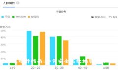 数字货币钱包选择指南：