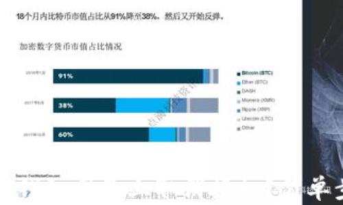 如何在TP钱包网页上取消授权?简单步骤详解