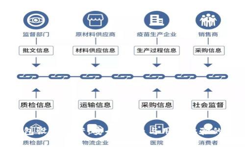 区块链钱包设计方案：安全、便捷与用户体验的完美结合