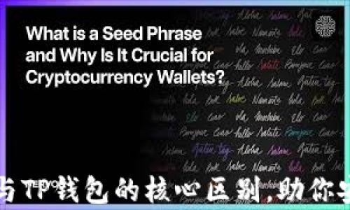 
  了解欧易交易所与TP钱包的核心区别，助你安全投资span/span