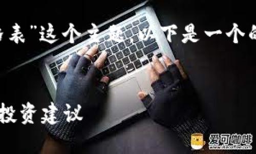 关于“狗狗币今日人民币价格表”这个主题,以下是一个的及相关的关键词、内容大纲。
今日狗狗币实时价格查询及投资建议