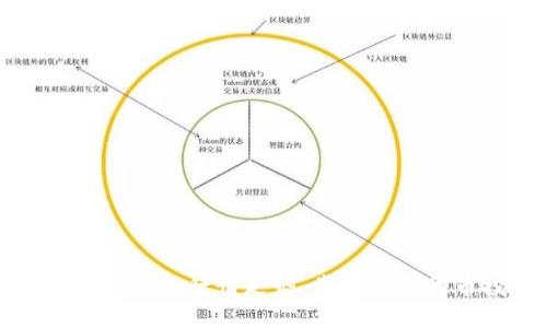 如何查看TP钱包里的行情走势，掌握数字货币投资主动权