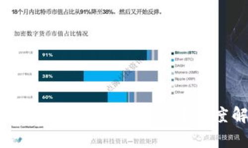 TP钱包国内用户为何无法进行交易?深度解析及解决办法