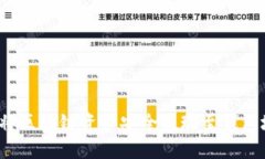 如何将区块链资产安全提