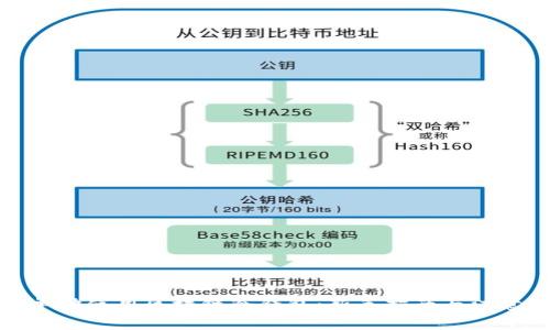如何单独使用区块链冷钱包:新手指南与注意事项