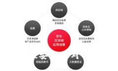 在中国使用什么加密钱包
