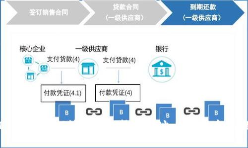 TP钱包:如何快速更改转入地址,避免资金困扰