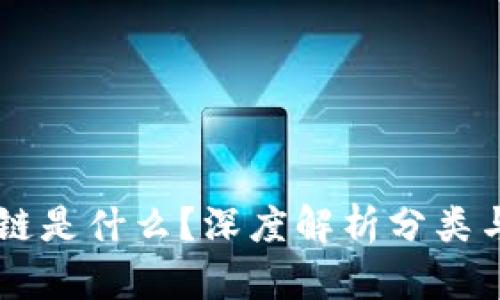 区块链是什么？深度解析分类与应用