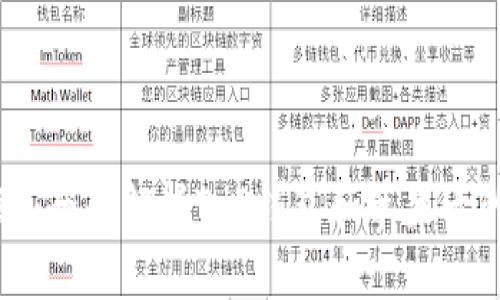 提升您的支付体验：全面解析T P钱包和苹果卡的优势与使用技巧