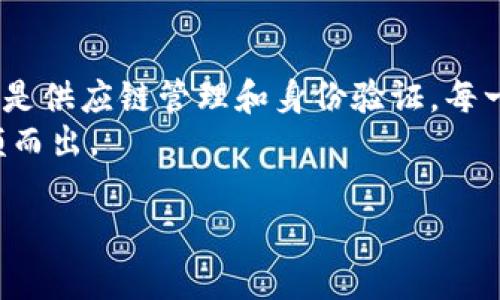 tiaoti区块链创业：今后最具潜力的商业模式与机会/tiaoti

区块链, 商业模式, 创业机会, 未来趋势/guanjianci

引言：区块链的崛起与商业机会
随着数字货币的普及和对透明性、安全性需求的增加，区块链技术正逐渐成为全球商业领域的重要组成部分。区块链的去中心化特性，使得信息共享变得更加安全和高效。在这样的大背景下，越来越多的企业和创业者开始探索区块链的商业机会。

区块链技术概述
区块链是分布式账本技术，它允许多方在没有中央控制者的情况下共享数据。这一技术不仅应用于金融领域，还逐渐渗透到供应链管理、医疗卫生、身份验证等多个行业。区块链的特点包括去中心化、不可篡改、安全透明等，这些特性使得它在多个商业模式中具备潜在价值。

1. 数字货币与交易所
数字货币是区块链应用最早且最广泛的领域之一。比特币、以太坊等数字货币的兴起催生了大量的交易所和钱包服务。创业者可以通过搭建专属的交易所，提供加密货币交易服务，从而赚取交易费用。
随着监管政策的不断变化，未来交易所将需要更加注重合规性。因此，提供合规的交易平台将成为创业者的一大机遇。

2. 去中心化金融（DeFi）
去中心化金融是基于区块链技术的金融服务创新，通过智能合约消除传统金融中介，创造出借、贷、交易等多种金融产品。DeFi在过去几年飞速发展，吸引了大量投资和用户。
创业者可以考虑创建DeFi平台，提供流动性挖矿、借贷、保险等服务，满足用户的多样化金融需求。随着DeFi市场的扩大和技术的成熟，未来将涌现出更多创新的产品和服务。

3. 供应链管理
区块链在供应链管理中的应用可以提高透明度、可追溯性和效率。通过将商品的每一个环节记录在区块链上，企业可以更好地追踪产品来源，减少假冒伪劣产品的风险。
例如，一家农产品公司可以利用区块链技术追踪每一件产品的来源，让消费者了解产品的生产过程。这种透明度不仅增强了消费者信任，还有助于企业生产链，实现更高效的资源配置。

4. 身份验证与安全
在数字化时代，个人和企业的身份安全问题日益严重。区块链技术在身份验证方面展现出巨大的潜力。通过创建去中心化的身份验证系统，可以使用户更安全地管理自己的个人信息，降低身份盗用的风险。
创办一个基于区块链的身份管理平台，提供用户信息的安全存储和验证服务，未来具有广泛的市场需求。

5. 非同质化代币（NFT）
NFT是近年来在艺术、游戏和娱乐行业广受欢迎的一种数字资产形式。它通过区块链技术为数字艺术、音乐、视频等提供唯一性和所有权证明，创造了全新的商业模式。
创业者可以通过创建NFT市场，帮助艺术家和内容创作者出售和交易他们的数字作品。同时，NFT的未来潜力还可以拓展到虚拟地产、游戏道具等多个领域，带来更多的商机。

6. 医疗与数据共享
区块链在医疗领域的应用主要体现在患者数据的安全共享和管理。通过区块链，患者可以安全地存储自己的医疗记录，并在需要时授权医生访问，从而提高医疗服务的效率和质量。
此外，区块链还可以帮助制药公司追踪药品的生产和流通环节，确保药品的真实性和质量，减少假药的发生。为此，开发适用于医疗行业的区块链解决方案，未来将会有广阔市场。

7. 教育与认证
教育领域也正在探索区块链技术，尤其是在学历和证书的管理上。借助区块链，学生的学术成就能够被安全地记录和验证，防止文凭造假，同时也便于跨机构的认证。
开发一个基于区块链的教育认证平台，不仅能够帮助学生更方便地管理和展示自己的学历信息，还能传统教育管理的效率。

8. 未来展望与挑战
虽然区块链技术蕴含着巨大的商业潜力，然而其在实际应用中仍面临诸多挑战，例如技术成熟度、法规合规、用户教育等。因此，创业者在选择区块链商业模式时，必须谨慎考虑这些因素，以便最大限度地利用区块链的优势。
未来，随着区块链技术的不断进步和各行业应用案例的增加，区块链将在各个商业领域发挥越来越重要的作用。创业者们只有保持敏锐的市场洞察力，寻找合适的商业机会，才能在这场新的技术革命中立于不败之地。

关键词总结
通过对区块链多样化商业模式的探讨，我们可以看到，未来的商业机会是无穷无尽的。无论是数字货币、去中心化金融，还是供应链管理和身份验证，每一种模式都在为创业者们提供新的机遇。
在探索这些商业模式的过程中，创业者们需与时俱进，善于结合行业需求和技术趋势，才能在竞争日益激烈的市场中脱颖而出。

区块链的未来，是由今天的创新和努力所铺就的。抓住这些机会，你将会为自己的创业项目开启一扇全新的大门。