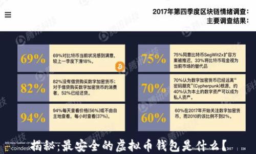 
揭秘：最安全的虚拟币钱包是什么？