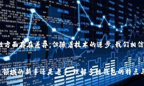 baioti多链钱包：轻松管理区块链资产的最佳选择/baioti

多链钱包, 区块链资产, 钱包易用性, 数字货币管理/guanjianci

引言
随着数字货币的迅速崛起，越来越多的人开始关注和投资区块链资产。然而，在这些资产的安全和管理方面，用户面临着诸多困难。多链钱包的出现，为用户提供了一个更简便的解决方案，特别是在面对多种数字货币时。本文将深入探讨多链钱包的易用程度，帮助您更好地理解它是如何简化数字货币管理的。

多链钱包的基本概念
多链钱包是指能够支持多种区块链和数字货币的数字钱包。这种钱包允许用户在一个平台上管理不同的数字资产，而不必为每个资产创建单独的钱包。这种集中管理的方式，极大提升了用户的便利性。

易用性的重要性
易用性在数字钱包的选择中至关重要。对于新手用户来说，复杂的界面和繁琐的操作可能会让他们却步。这就要求多链钱包必须具备友好的用户界面和简单的操作流程，以减少用户在使用过程中的学习曲线。

多链钱包的优点
1. **集中管理**：用户可以在一个钱包中管理所有的数字资产，无论是比特币、以太坊还是其他山寨币，避免了在多个钱包之间切换的不便。

2. **跨链操作**：许多多链钱包支持跨链交易，这意味着用户可以通过一个平台完成不同区块链间的资产转换，大大提高了交易效率。

3. **安全性**：大部分多链钱包采用高级加密技术，能够有效保护用户的私钥。这对安全性要求高的用户而言，尤为重要。

如何评估多链钱包的易用性
在选择多链钱包时，以下几个方面是评估其易用性的重要指标：

1. **用户界面**：界面的友好程度直接影响用户体验。如果设计简洁，功能易于理解，用户自然能更快上手。

2. **功能导航**：明确的功能分类和导航可以帮助用户快速找到所需的选项，尤其是在复杂的功能设置中。

3. **交易流程**：从创建钱包到进行交易的所有流程，是否流畅无阻也是易用性评估的重要参考。

4. **学习材料与支持**：提供详细的使用指南、常见问题解答和客户支持，可以减少用户在使用过程中的困惑和潜在问题。

实际用户反馈与案例
根据许多用户的反馈，多链钱包在易用性方面表现不一。一些用户表示某些多链钱包虽然功能强大，但由于界面复杂，使用起来却让人感到困惑，尤其是在初次使用时。

例如，某些用户提到了使用某款知名多链钱包的体验。他们赞赏该钱包的资产管理功能能非常直观明晰，但在进行跨链交易时却出现了操作不便的问题。用户反馈的这种情况提醒开发者，虽然功能强大是重要特色，但易用性同样不容忽视。

多链钱包的未来发展趋势
随着区块链技术和数字货币市场的不断发展，多链钱包也在积极演变。未来的多链钱包将可能会更加智能化，例如：

1. **集成人工智能**：通过人工智能的引入，多链钱包能够提供个性化的资产管理服务，帮助用户投资组合。

2. **无缝对接新兴资产**：未来的多链钱包将快速适应新兴的数字资产，以满足用户多样化的需求。

3. **更高的安全性**：随着黑客攻击事件的增加，钱包的安全性将成为开发者的首要任务，未来可能会有更多创新的安全技术应用于多链钱包。

用户如何选择合适的多链钱包
选择合适的多链钱包需要考虑以下几点：

1. **支持的币种**：确保钱包支持您常用或计划投资的数字货币。

2. **安全性与隐私**：研究钱包的安全措施，包括私钥管理与账户安全性。

3. **社区与支持**：活跃的社区和良好的客户支持将有助于解决使用中的问题。

总结
多链钱包以其便捷的管理功能和高度的灵活性，为用户在数字货币世界中的资产管理提供了强有力的支持。虽然不同钱包在易用性方面存在差异，但随着技术的进步，我们相信未来的多链钱包将更加人性化和智能化，进一步降低用户的使用门槛，提高数字资产管理的效率。

结语
在数字货币的世界里，选择一个合适的多链钱包，不仅可以帮助您轻松管理资产，还能为未来的投资决策提供便利。无论您是区块链领域的新手还是老手，理解多链钱包的特点与优势，让您的交易和投资更加顺畅。