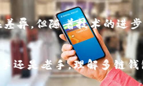 baioti多链钱包：轻松管理区块链资产的最佳选择/baioti

多链钱包, 区块链资产, 钱包易用性, 数字货币管理/guanjianci

引言
随着数字货币的迅速崛起，越来越多的人开始关注和投资区块链资产。然而，在这些资产的安全和管理方面，用户面临着诸多困难。多链钱包的出现，为用户提供了一个更简便的解决方案，特别是在面对多种数字货币时。本文将深入探讨多链钱包的易用程度，帮助您更好地理解它是如何简化数字货币管理的。

多链钱包的基本概念
多链钱包是指能够支持多种区块链和数字货币的数字钱包。这种钱包允许用户在一个平台上管理不同的数字资产，而不必为每个资产创建单独的钱包。这种集中管理的方式，极大提升了用户的便利性。

易用性的重要性
易用性在数字钱包的选择中至关重要。对于新手用户来说，复杂的界面和繁琐的操作可能会让他们却步。这就要求多链钱包必须具备友好的用户界面和简单的操作流程，以减少用户在使用过程中的学习曲线。

多链钱包的优点
1. **集中管理**：用户可以在一个钱包中管理所有的数字资产，无论是比特币、以太坊还是其他山寨币，避免了在多个钱包之间切换的不便。

2. **跨链操作**：许多多链钱包支持跨链交易，这意味着用户可以通过一个平台完成不同区块链间的资产转换，大大提高了交易效率。

3. **安全性**：大部分多链钱包采用高级加密技术，能够有效保护用户的私钥。这对安全性要求高的用户而言，尤为重要。

如何评估多链钱包的易用性
在选择多链钱包时，以下几个方面是评估其易用性的重要指标：

1. **用户界面**：界面的友好程度直接影响用户体验。如果设计简洁，功能易于理解，用户自然能更快上手。

2. **功能导航**：明确的功能分类和导航可以帮助用户快速找到所需的选项，尤其是在复杂的功能设置中。

3. **交易流程**：从创建钱包到进行交易的所有流程，是否流畅无阻也是易用性评估的重要参考。

4. **学习材料与支持**：提供详细的使用指南、常见问题解答和客户支持，可以减少用户在使用过程中的困惑和潜在问题。

实际用户反馈与案例
根据许多用户的反馈，多链钱包在易用性方面表现不一。一些用户表示某些多链钱包虽然功能强大，但由于界面复杂，使用起来却让人感到困惑，尤其是在初次使用时。

例如，某些用户提到了使用某款知名多链钱包的体验。他们赞赏该钱包的资产管理功能能非常直观明晰，但在进行跨链交易时却出现了操作不便的问题。用户反馈的这种情况提醒开发者，虽然功能强大是重要特色，但易用性同样不容忽视。

多链钱包的未来发展趋势
随着区块链技术和数字货币市场的不断发展，多链钱包也在积极演变。未来的多链钱包将可能会更加智能化，例如：

1. **集成人工智能**：通过人工智能的引入，多链钱包能够提供个性化的资产管理服务，帮助用户投资组合。

2. **无缝对接新兴资产**：未来的多链钱包将快速适应新兴的数字资产，以满足用户多样化的需求。

3. **更高的安全性**：随着黑客攻击事件的增加，钱包的安全性将成为开发者的首要任务，未来可能会有更多创新的安全技术应用于多链钱包。

用户如何选择合适的多链钱包
选择合适的多链钱包需要考虑以下几点：

1. **支持的币种**：确保钱包支持您常用或计划投资的数字货币。

2. **安全性与隐私**：研究钱包的安全措施，包括私钥管理与账户安全性。

3. **社区与支持**：活跃的社区和良好的客户支持将有助于解决使用中的问题。

总结
多链钱包以其便捷的管理功能和高度的灵活性，为用户在数字货币世界中的资产管理提供了强有力的支持。虽然不同钱包在易用性方面存在差异，但随着技术的进步，我们相信未来的多链钱包将更加人性化和智能化，进一步降低用户的使用门槛，提高数字资产管理的效率。

结语
在数字货币的世界里，选择一个合适的多链钱包，不仅可以帮助您轻松管理资产，还能为未来的投资决策提供便利。无论您是区块链领域的新手还是老手，理解多链钱包的特点与优势，让您的交易和投资更加顺畅。