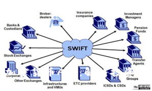 选择适合你的加密货币App：解决投资者的痛点与困惑