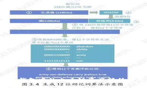 如何将TP钱包中的火币链资产转移到币安链？