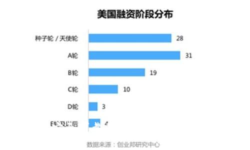 如何选择安全可靠的加密货币钱包：全面指南