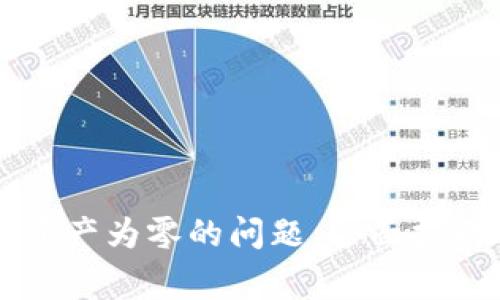 解决TP钱包资产为零的问题：全面指南及常见问答