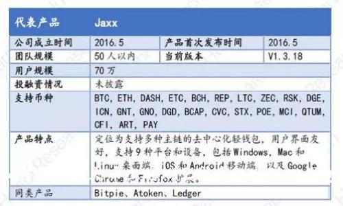 如何轻松将火币上的XYZ代币提现到TP钱包？