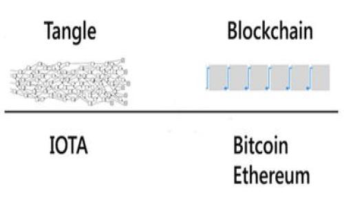 TP钱包（TokenPocket）并不是专属于波场链的数字货币钱包，它是一款支持多链的去中心化钱包。TP钱包支持多个区块链平台，包括以太坊（Ethereum）、波场（Tron）、EOS、Binance Smart Chain等。这意味着用户可以通过TP钱包管理不同区块链上的资产，进行交易和参与去中心化应用（DApps）。

### TP钱包的功能和特点

1. **多链支持**: TP钱包能够支持多条区块链，这让用户可以在同一个钱包中管理不同类型的数字资产。

2. **简单易用**: TP钱包的界面设计友好，易于操作，即使是数字货币的新手也能快速上手。

3. **去中心化**: 作为一款去中心化的钱包，TP钱包用户拥有私钥，确保他们的资产安全。

4. **DApp浏览器**: TP钱包内置DApp浏览器，用户可以方便地访问各种去中心化应用，参与不同的区块链项目。

5. **跨链兑换**: TP钱包支持跨链资产的兑换，用户可以方便地将资产在不同链之间进行转移。

如果你对TP钱包的其他功能或使用上的具体问题感兴趣，可以继续询问！