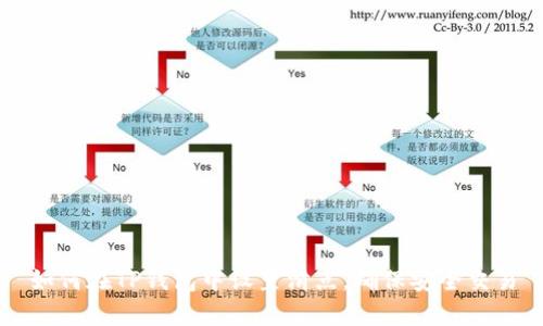 如何在TP钱包中设置滑点，确保安全交易