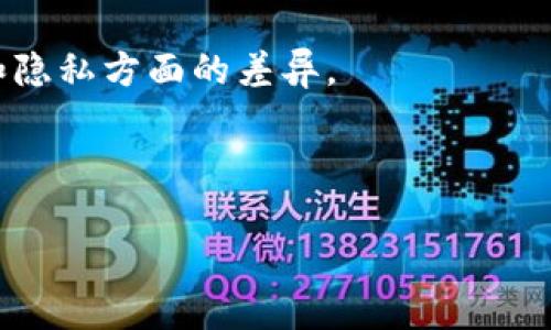是的，TP钱包（TokenPocket）确实有国内版和国际版的区别。这两者主要在功能和合规性上有所不同，以满足不同用户的需求和使用环境。

### 国内版TP钱包
国内版TP钱包为了符合中国的监管政策和法律法规，会对某些功能进行限制，特别是在数字资产交易和跨境支付方面。用户在使用时不仅要注册账户，还需注意与国内的合规政策相符。此外，国内版可能会优先支持一些国内主流的区块链平台和代币。

### 国际版TP钱包
国际版TP钱包则更注重市场的广泛性和多样性，支持更多的区块链网络和代币。用户可以在国际版中体验到更加丰富的功能，比如无缝的跨链交易、去中心化的金融应用（DeFi）以及更多的数字资产管理选项。同时，国际版也会提供更多的语言支持，以吸引全球用户。

### 用户选择的考虑
1. **合规性**：如果用户主要在中国境内活动，选择国内版会更合适，因为它符合当地法律法规，而国际版可能面临合规风险。
   
2. **功能需求**：对于需要多样化功能的用户，国际版可能提供更丰富的选择，包括各种去中心化应用的访问。

3. **安全性与隐私**：安全性是任何数字资产管理工具的重中之重，用户在选择时也需要评估不同版本在数据保护和隐私方面的差异。

4. **用户体验**：不同版本的应用界面和服务支持可能存在不同，用户可以根据个人习惯和需求进行选择。

总结而言，TP钱包的国内版和国际版各有优缺点，用户应根据自己的地理位置、需求和合规风险做出适当选择。