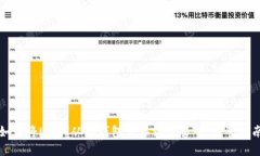 如何将USDT从TP钱包转移到