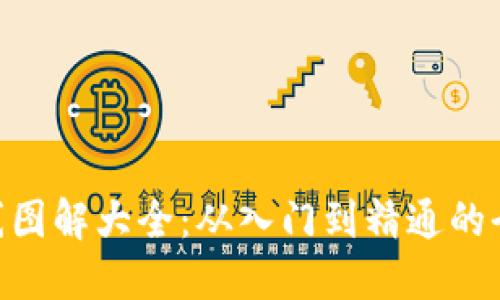 币圈K线图解大全：从入门到精通的全面指南