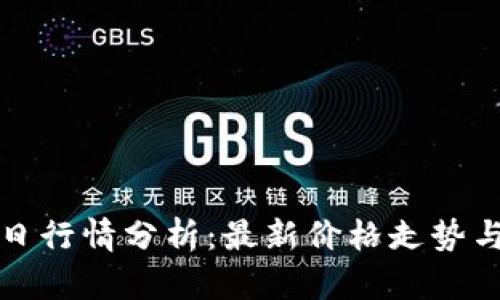 比特币今日行情分析：最新价格走势与市场动态