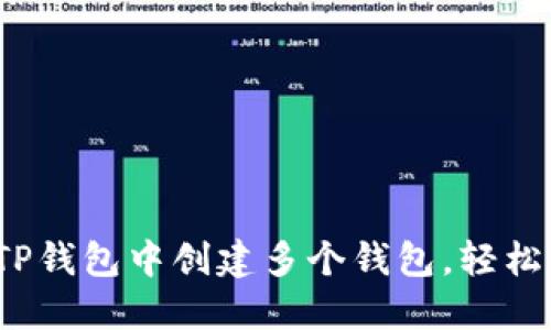 步骤详解：如何在TP钱包中创建多个钱包，轻松管理你的数字资产