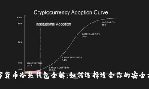 数字货币冷热钱包全解：如何选择适合你的安全方案
