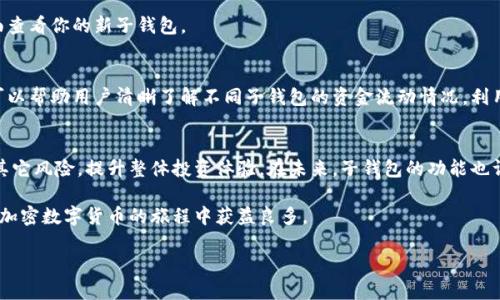   如何在加密数字货币钱包中添加子钱包？ / 

 guanjianci 加密数字货币, 钱包, 子钱包, 添加 /guanjianci 

引言：为什么要添加子钱包？
随着加密数字货币的迅速发展，越来越多的人开始关注并使用数字货币钱包。作为管理和存储这些数字资产的工具，钱包的功能逐渐丰富，很多用户开始需求更为灵活的资产管理方式。在这种情况下，子钱包的概念逐渐走入人们的视野。简单来说，子钱包是在主钱包下设立的分支，允许用户更高效、灵活地管理不同种类或用途的数字资产。

子钱包的优势
首先，使用子钱包的最大好处是可以将资产进行分类管理。比如，用户可以创建一个子钱包专门用来存储用于交易的数字货币，另一个子钱包用于日常消费，这样容易记录和追踪资金的流动。
其次，子钱包可以帮助用户加强安全性。一旦某个钱包被黑客攻击，用户仍然可以依赖其他子钱包保存资金，从而减少损失的风险。此外，子钱包还可以让用户在进行复杂交易时，保持主钱包的整洁和安全。

常见的问题：子钱包是否支持所有类型的资产？
这取决于所使用的钱包类型和平台。有些钱包只支持特定的数字货币，而有些则支持多种资产。在选择钱包时，确保其支持你想要管理的所有类型的资产，尤其在创建子钱包之前，仔细检查钱包的功能文档和支持的币种是非常重要的。

如何添加子钱包
接下来，让我们深入探讨如何在加密数字货币钱包中添加子钱包的步骤。请注意，步骤可能会因不同钱包而异，以下是一般性的指引：

h4第1步：登录你的主钱包账户/h4
打开你常用的加密数字货币钱包应用或网页，并输入你的登录信息，确保你的账户安全，使用双重认证更佳。成功登录后，你会看到主钱包的界面，通常会有“添加子钱包”或类似的选项。

h4第2步：找到添加子钱包的选项/h4
在主界面上，寻找“钱包管理”、“子钱包”等相关的选项。点击进入后，你应该能够看到一个明显的“添加子钱包”按钮或链接。

h4第3步：设置子钱包的信息/h4
点击“添加子钱包”后，通常需要填写一些必要的设置，如钱包的名称、类型（例如比特币、以太坊等）、以及初始的资产配置金额。如果你希望对特定项目或用途进行分类管理，可以在钱包名称中加入相关的标签，便于后续识别。

h4第4步：设定安全选项/h4
在添加子钱包的过程中，大多数钱包会要求设定安全选项。这包括密码设置、备份种子短语等。务必认真对待这些安全措施，这将有助于保护你的资产不受潜在风险的威胁。

h4第5步：确认添加/h4
最后，完成所有设置后，再次核对输入的信息，然后确认添加子钱包。大部分钱包会弹出提示，告知你子钱包已创建成功，你可以回到主钱包界面查看你的新子钱包。

添加子钱包后的管理
成功添加子钱包后，要定期对其进行管理和维护。建议定期检查子钱包的余额和交易记录，确保一切正常。此外，许多钱包还提供了报表功能，可以帮助用户清晰了解不同子钱包的资金流动情况。利用这些工具，你能更加有效地评估资产配置和进行投资策划。

结语：灵活利用子钱包，提升资产管理效率
随着更多用户开始接触和使用数字货币，灵活、高效的资产管理方式显得尤为重要。通过添加和管理子钱包，用户能够更好地应对市场波动及其它风险，提升整体投资体验。在未来，子钱包的功能也许会更加丰富，帮助用户更好地实现他们的数字资产管理目标。

不论你是新手，还是有一定经验的投资者，了解并灵活运用子钱包的功能，都是提升数字资产管理效率的关键。希望本文对你有所帮助，愿你在加密数字货币的旅程中获益良多。 

以上本文旨在为用户提供在加密数字货币钱包中添加子钱包的方法及其管理的重要性。希望读者能够从中受益！