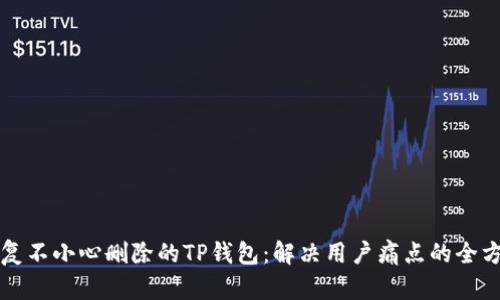 如何恢复不小心删除的TP钱包：解决用户痛点的全方位指南