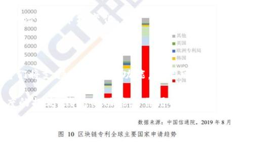 biao区块链钱包基础知识揭秘：了解如何安全管理数字资产/biao

区块链钱包, 数字资产, 安全管理, 加密货币/guanjianci

内容大纲：

1. 什么是区块链钱包？
   - 定义和功能概述
   - 区块链钱包的历史背景
   - 常见的区块链钱包类型

2. 为什么需要区块链钱包？
   - 保护数字资产的必要性
   - 钱包与交易所的区别
   - 个人控制与安全性

3. 区块链钱包的主要类型
   - 热钱包与冷钱包的对比
   - 硬件钱包和软件钱包
   - 多重签名钱包的优越性

4. 如何选择适合自己的区块链钱包？
   - 考虑使用目的与需要
   - 安全性和便利性的权衡
   - 用户评价与行业声誉

5. 区块链钱包的安全管理
   - 如何生成安全的密码
   - 备份与恢复资产的重要性
   - 防止黑客攻击和钓鱼骗局的技巧

6. 使用区块链钱包的注意事项
   - 常见错误与误区
   - 法律与税务合规问题
   - 持续关注行业动态与风险

7. 未来区块链钱包的发展趋势
   - 新技术与功能将如何影响钱包
   - 产业环境的变化对钱包安全性的影响
   - 大众对区块链钱包的接受度和认知改变

---

### 什么是区块链钱包？

区块链钱包是一个存储和管理数字资产的工具，类似于传统的钱包，但只存在于数字世界中。它的主要功能是保存私钥和公钥，通过这些密钥你可以进行加密货币的接收与发送。不同于银行账户，区块链钱包不与任何中央机构相连，而是建立在去中心化的区块链网络上。

区块链钱包的历史始于比特币的诞生。随着加密货币的泛滥，越来越多的人需要一个安全的地方来存储他们的数字资产。最初的钱包非常简单，只能进行基本的货币交易，但随着技术的发展，现代的钱包增加了许多新的功能，如多币种支持、去中心化应用登录等。

常见的区块链钱包类型包括热钱包（连接到互联网）和冷钱包（离线存储），每种类型都有其特定的优缺点。

### 为什么需要区块链钱包？

保护数字资产是每一个加密货币投资者最重要的责任。区块链钱包为你提供一个安全的环境来存储、接收和发送加密货币。与传统的银行账户不同，区块链钱包让你完全控制自己的资金，没有任何中央机构的干预。这种控制感是许多人选择使用区块链钱包的原因之一。

虽然交易所也提供钱包功能，但在安全性方面，许多用户更倾向于使用独立的钱包。这是因为交易所常常会成为黑客攻击的目标，而一个良好的区块链钱包则可以有效地保护用户的资产。

### 区块链钱包的主要类型

区块链钱包大致分为热钱包和冷钱包。热钱包是在线钱包，方便用户随时随地进行交易，但是它们也面临着更多的安全风险。相反，冷钱包则是离线存储的方式，更加安全，但在使用上可能不如热钱包方便。

在硬件钱包和软件钱包之间，硬件钱包通常更安全，适合长期投资者，而软件钱包则更适合频繁交易者。此外，多重签名钱包是一种安全性较高的钱包，需要多个私钥才能进行交易，适合需要多人共同管理资产的团体。

### 如何选择适合自己的区块链钱包？

选择适合自己的区块链钱包需要考虑多个因素。首先，你需要明确自己的使用目的：是长期投资还是短期交易？其次，安全性和便利性之间的权衡也很重要。选择一个在行业中有良好评价和声誉的钱包，可以有效减少潜在风险。

在选择钱包时，查看用户评价、社区反馈，以及交易手续费用等都是明智之举。推荐选择那些经过认证且在业内知名的钱包，以减少风险。

### 区块链钱包的安全管理

钱包的安全管理至关重要。生成一个强密码是基础，但请确保密码足够复杂且不易被猜测。此外，备份和恢复资产同样重要。你可以将私钥存储在安全的地方，比如纸质文件或硬件设备中。定期备份可以避免资产的永久损失。

为了防止黑客攻击和钓鱼骗局，也可以考虑激活双重验证功能，降低被盗的风险。同时，警惕任何要求你提供私人密钥的信息，以保护自己免受损失。

### 使用区块链钱包的注意事项

虽然区块链钱包给用户带来便利，但也存在诸多误区。用户往往低估了数字资产的安全，或者对如何进行合法合规的操作不够重视。在国家税务问题上，确保了解当地的法律法规，以免因此而面临处罚。

随时关注行业动态与风险，以保持决策的敏锐度。这不仅可以让你更好地管理资产，还可以使你提前做好准备来应对潜在的市场变化。

### 未来区块链钱包的发展趋势

随着技术的不断进步，区块链钱包的功能和安全性将大幅提升。在不久的将来，我们可以期待更加智能化的钱包，它们将支持更多的新功能，甚至可能会结合人工智能等技术来提升用户体验。同时，大众对区块链钱包的认知也将逐渐加深，未来有望实现更加广泛的应用。

未来的钱包将不仅仅是一个存储工具，还可能成为个人数字身份和价值传递的中心。随着社会对区块链技术接受度的提高，钱包的功能和作用将愈发重要。

希望通过本文的深入解析，能够为你提供关于区块链钱包的基础知识，帮助你更安全且有效地管理数字资产。