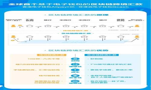 中国最流行的数字钱包：挑选适合你的支付伴侣