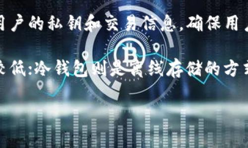 加密钱包是指一种数字钱包，用于存储、管理和交易加密货币（如比特币、以太坊等）。它通过加密技术保护用户的私钥和交易信息，确保用户的数字资产安全。与传统的银行账户不同，加密钱包是去中心化的，用户对自己的资产拥有完全的控制权。

加密钱包通常分为两大类：热钱包和冷钱包。热钱包是指连接互联网的钱包，方便快速交易，但安全性相对较低；冷钱包则是离线存储的方式，更加安全，但使用时稍显不便。

用户在使用加密钱包时，应注意生成强密码、时刻保持软件更新，并定期备份钱包，以防止资产丢失或被盗。