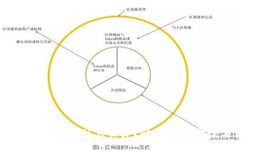TP钱包买的币没收到怎么办？快速解决方案与注意事项