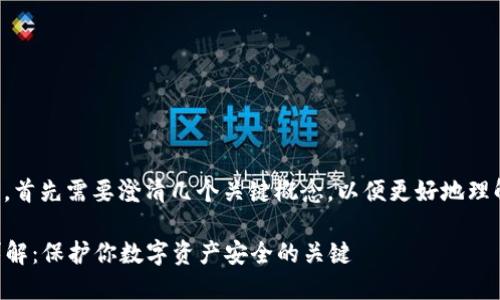 在讨论TP钱包私钥时，首先需要澄清几个关键概念，以便更好地理解它的重要性和作用。

### TP钱包私钥详解：保护你数字资产安全的关键