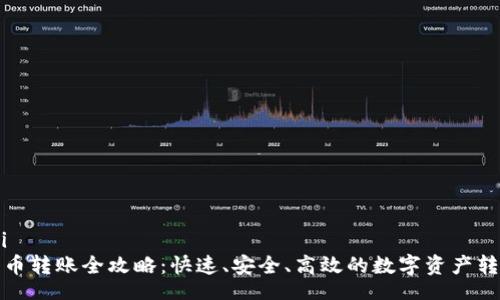 weiwei
数字货币转账全攻略:快速、安全、高效的数字资产转移技巧