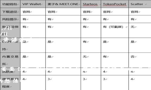 usait p钱包如何创建EOS账号/usai

EOS, 钱包, 账号创建, 虚拟货币/guanjianci

引言

在如今的数字经济时代，区块链技术的崛起和虚拟货币的流行，让越来越多的人开始探索这一全新领域。其中，EOS凭借其高性能和灵活性，成为许多人心目中的优选平台。然而，要在EOS上进行交易，首先需要一个EOS账号。那么，如何通过t p钱包创建EOS账号呢？下面就带你逐步了解这一过程。

什么是EOS和t p钱包

EOS是一种基于区块链的智能合约平台，它的设计目标是为了提供比以太坊更快的交易速度和更高的可扩展性。国家对EOS的支持以及朝阳产业的不断发展使得其日益受到推崇。与之相配套的t p钱包，则是一个功能强大且用户友好的钱包应用，允许用户方便地管理他们的EOS账号、进行存储和交易。

准备工作：下载并安装t p钱包

要创建一个EOS账号，第一步就是下载并安装t p钱包。请根据你的操作系统选择相应的版本。

ol
li访问官方页面，下载t p钱包应用。/li
li根据提示进行安装，确保安装完成后打开应用。/li
li为安全起见，建议设置一个强密码，并开启多重验证。/li
/ol

创建EOS账号的具体步骤

在成功安装t p钱包后，接下来是创建EOS账号的实际操作：

ol
listrong打开t p钱包/strong，在主界面找到“创建账号”或“新增账号”这样的选项。/li
listrong填写账号信息/strong，通常需要选择一个独特的用户名，须注意，EOS账号名是有长度限制的，并且需符合一定规则。/li
listrong设置密码/strong，系统会要求你设置一个用于保护账号的密码。务必记住这个密码，并建议启用备份功能。/li
listrong确认信息/strong，在提交之前，仔细核对所有信息，确保无误。/li
listrong完成创建/strong，点击“确认”按钮，系统将为你生成EOS账号，此时可以进行进一步的操作。/li
/ol

关于EOS账号的管理

创建完EOS账号后，如何有效管理便成了另一个重要环节。

h41. 资金安全/h4
确保你在t p钱包中配置了强密码，同时开启多重验证措施。要定期更换密码，避免使用太过简单的密码组合。对于大额资金，最好是将其存储在离线钱包中，以降低在线盗窃风险。

h42. 了解EOS费用结构/h4
在EOS网络中，进行操作是需要消耗资源的，包括CPU、NET和RAM。建议用户了解这些资源的分配和消耗方式，并定期检查自己的资源余额，以便更好地进行操作。

h43. 使用推荐的DApp/h4
t p钱包上有许多不同的去中心化应用（DApp），比如游戏，交易平台等。用户可以根据自己的需求进行选择，但务必确保所选DApp的安全性，避免系统漏洞带来的风险。

如何修复常见问题

在创建或使用EOS账号的过程中，用户可能会面临一些常见问题。以下是一些问题和解决方案：

ol
listrong无法创建账号/strong：如果在创建账号的过程中遇到问题，首先请检查你的网络连接，并确认t p钱包是否是最新版本。/li
listrong账号被锁定/strong：如果输入错误密码次数过多，可能会导致账号被锁定。你可以按照提示进行密码重置或联系客服。/li
listrong资源不足/strong：如果发现无法进行某项操作，如交易或代币接收，可能是因为资源不足。此时需要考虑增购资源，或是资源使用。/li
/ol

总结

通过t p钱包创建EOS账号是一个相对简单的过程，但也需要用户对区块链和虚拟货币有一定的理解。安全性是使用虚拟货币的首要任务，因此在创建并管理EOS账号时，务必提高警惕，采取必要的保护措施。此外，随着区块链技术的不断发展，勇于学习和适应新的技术，是走在趋势前沿的必要条件。

希望本文帮助到你，让你在EOS的世界中畅游无阻。如果你还有更多关于EOS或t p钱包的问题，请在评论区留言，与我们分享你的想法！