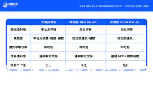 如何轻松查询区块链币种及其实时数据